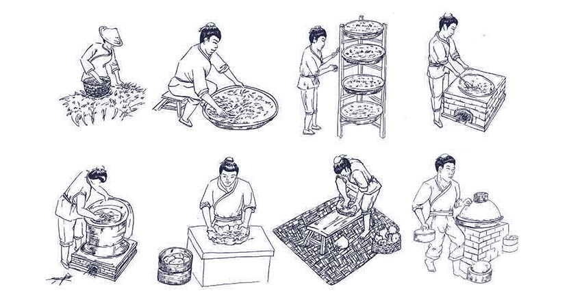 Tea-making steps in the traditional way
